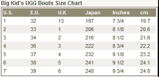 Www Vogue Mall Com Ugg Boots Size Chart