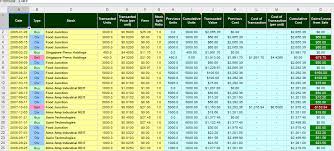 Excel Stock Tracking Template Rome Fontanacountryinn Com