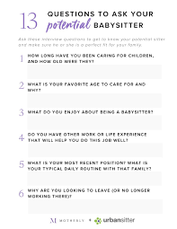 6 Steps To Hire The Perfect Sitter For Your Family Motherly