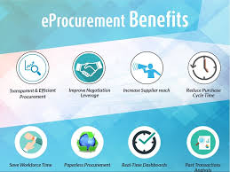 What are the Benefits of e-Procurement ? | Force Intellect