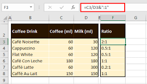 how to calculate ratio in excel 4 easy
