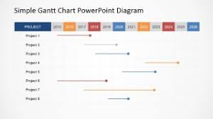 Simple Gantt Chart Powerpoint Diagram Slidemodel