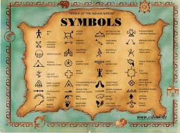 symbolit ja niiden merkitys