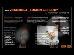 Candela Lumens And Lux A Simple Explanation
