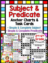 Subject And Predicate Activities Subject And Predicate