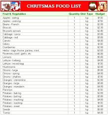 Shopping List Template Excel Insanity Grocery List Template Weekly