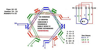 diagrama de conexión y datos de motores