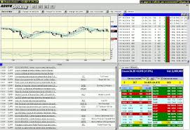 Free Pse Stock Data On Finance Manila
