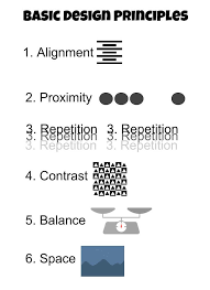 basic design principles infographic
