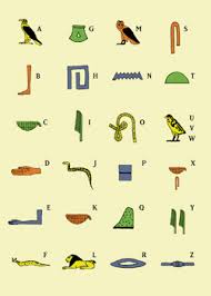 Das hieroglyphen abc mit hilfe der bunten schablone selber nachschreiben. Hieroglyphen Alphabet Edition Panorama Berlin