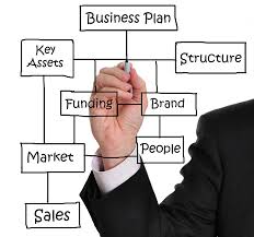 Business Plan Template created by former Deloitte Management Consulta    Pinterest