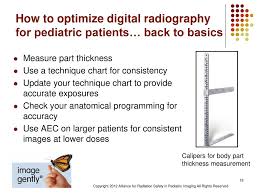 Back To Basics Campaign In Digital Radiography Ppt Download