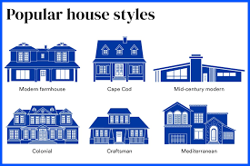 common home styles and types of houses