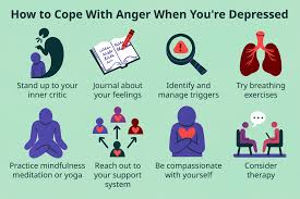 the connection between depression and anger