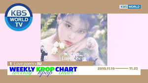 Weekly Kpop Chart 1 5 2019 11 19 11 25