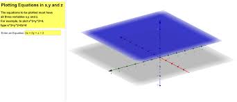 plotting equations in x y and z geogebra