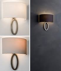 Shallow Projection Wall Light Wrap