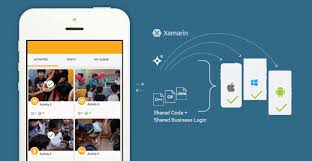 Xamarin, which specializes in building tools that let developers build mobile apps in c#, has taken that idea one step further with xamarin.ios. 7 Powerful Ways To Develop Mobile Apps Quickly With Xamarin