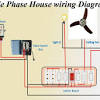 An electrical wiring diagram is essentially a schematic representation of an electrical circuit. 1