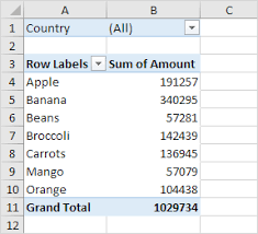group pivot table items in excel in