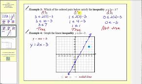 introduction to linear inequalities in