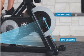 Nordictrack s15i spin bike weighs more than most spin bikes which means it is not really convenient to move it around the house. Nordictrack S15i Review What To Know Before You Buy S15i Cycle