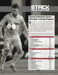 mls soccer strength program