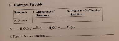 Solved F Hydrogen Peroxide Reactants 1