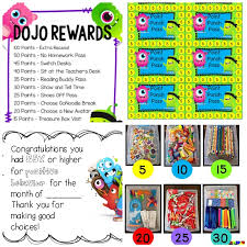 Group Reward Chart Ideas Bedowntowndaytona Com