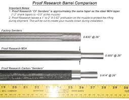 Proof Research Carbon Fiber Barrels Bolt Action Rifles