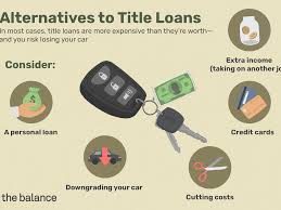 Size(min=2, max=50) private string name; Car Title Loans Short Term Cash For Your Title