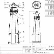 Diy Wood Lighthouse Woodworking Plans