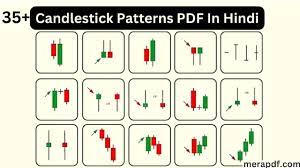 powerful candlestick patterns pdf in