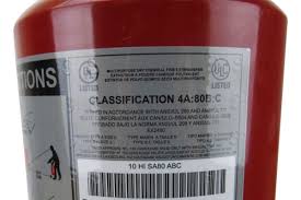 Ultimate Guide To Fire Extinguisher Classes Servicing And Use