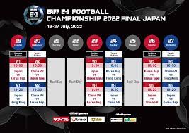 east asian football federation gambar png