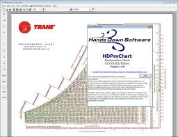 Trane Hdpsychart Get The Software Safe And Easy
