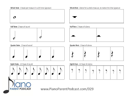 Notation Chart Piano Parent Podcast