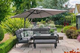 Outdoor Lounge How To Create London