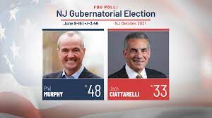 New poll shows Murphy with 15-point ...