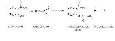 How To Synthesize Aspirin Without Using