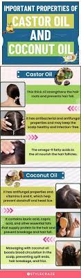 castor oil vs coconut oil what s the