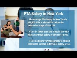 Physical Therapy Assistant Schools New York Pta Salary New