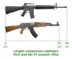 The rifle received high marks for its light weight, its accuracy, and the volume of fire. Comparison Of The Ak 47 And M16 Wikipedia
