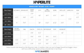 Hyperlite Automatic Wakesurf Board