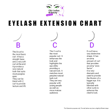 Silk Eyelash Extensions By Chic Lashes C Curl