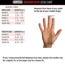 Measure your hand size, both hand length and hand width. Pre Order Triple Threat Receiver Gloves 3623 Gloves American Football Snap Shop