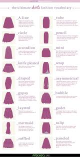 31 Insanely Useful Fashion Infographics For Women Part I
