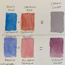 Color Mixing 101
