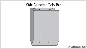 poly bag what is it how is it used