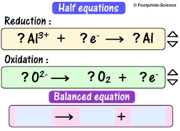 Half Equations Quiz Questions